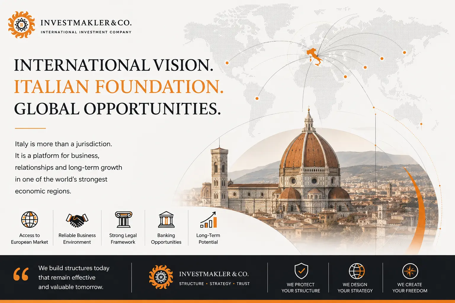 Decision making model when choosing Italy for business immigration and company registration
